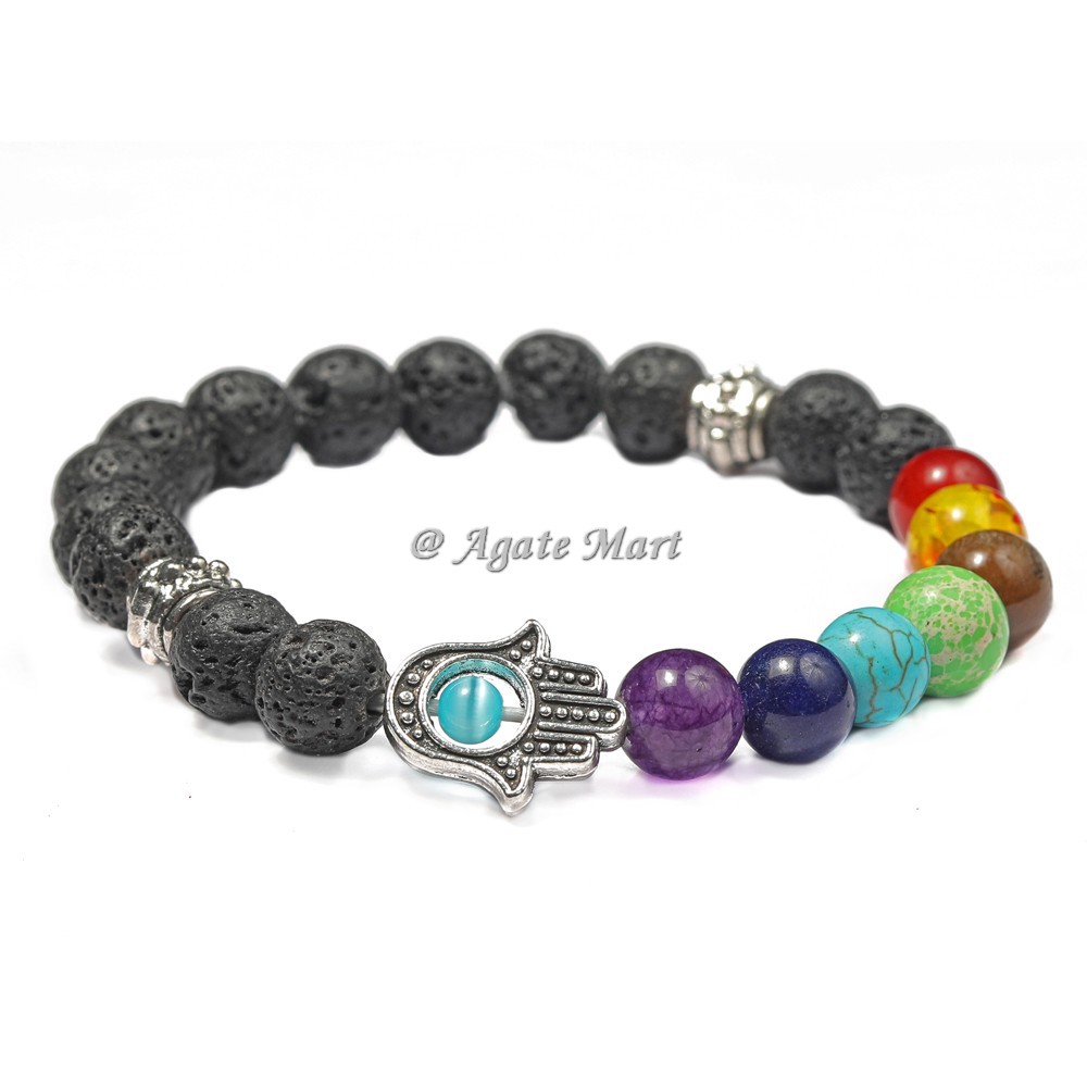 Chakra Bracelet - Wholesale Gemstone Insights Agate Mart