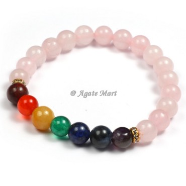 Rose Quartz With Seven Chakra Stones Bracelet