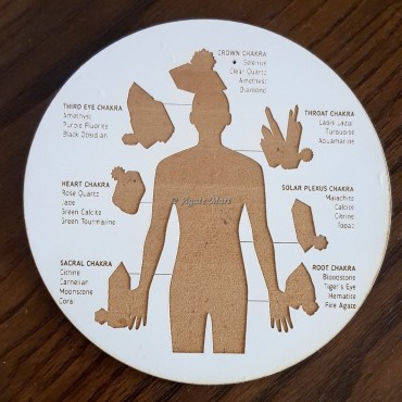 Engraved Chakra Chart MDF Grid